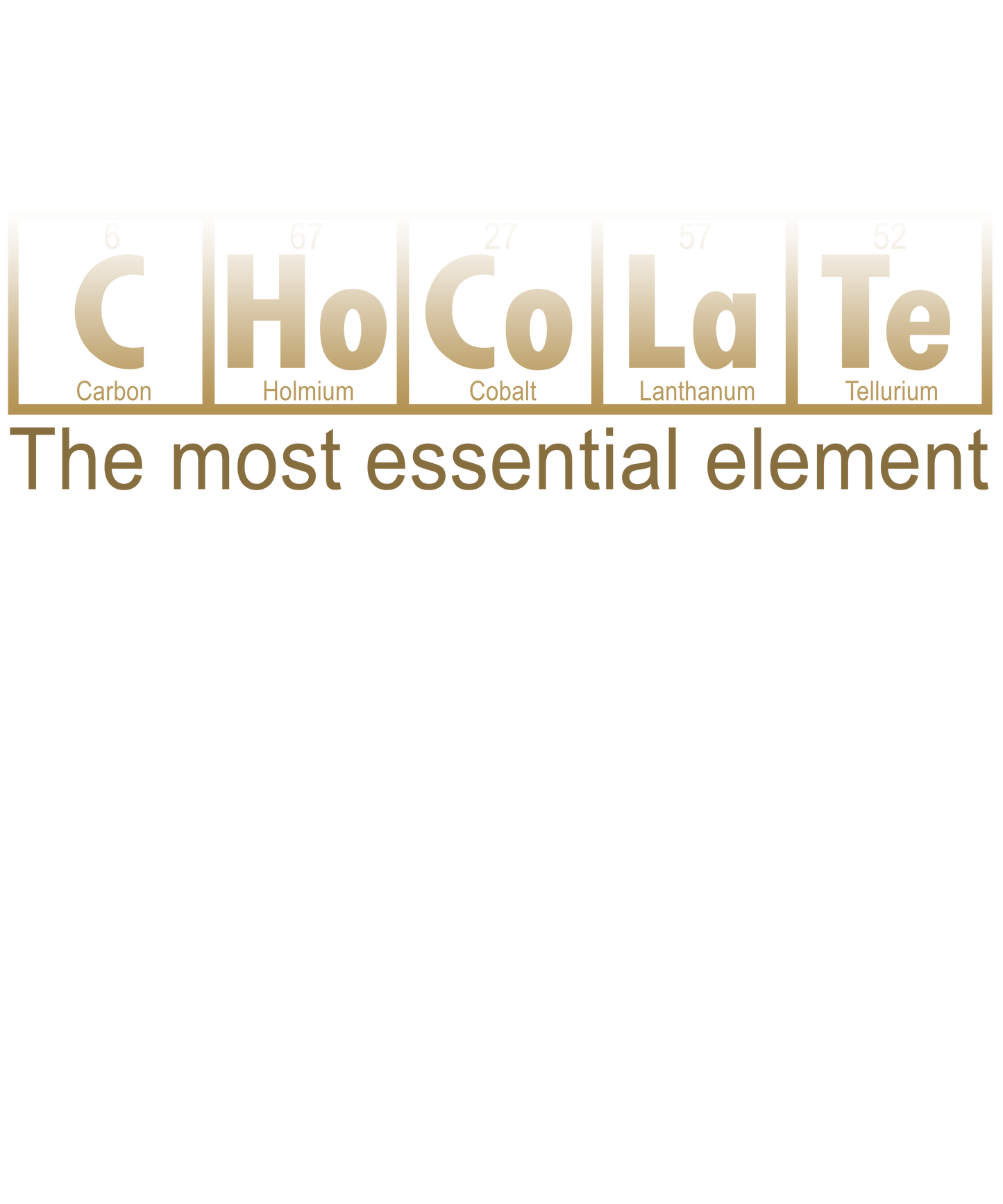 Essential Chocolate Elements