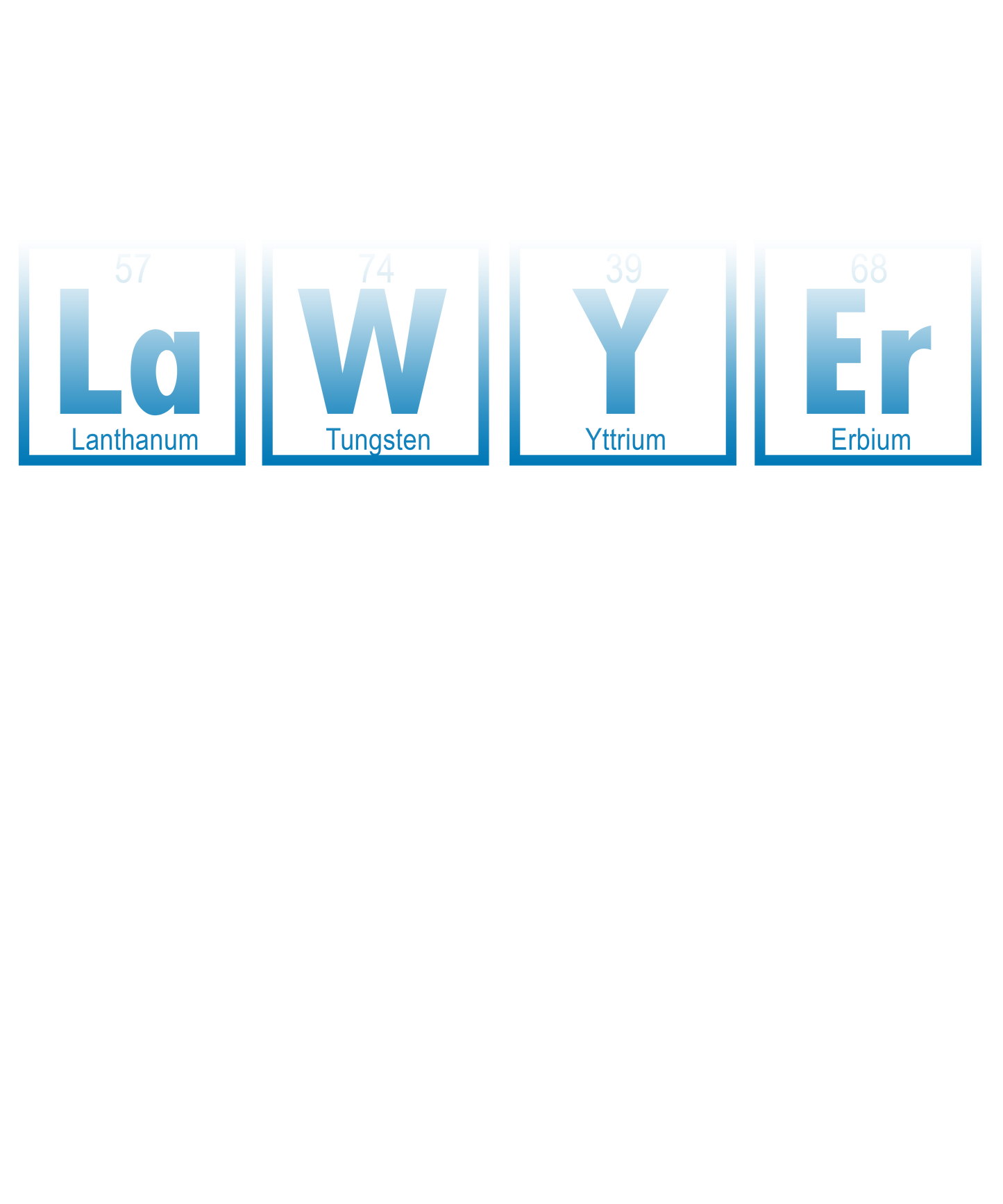 Periodic Table Lawyer Pun Art